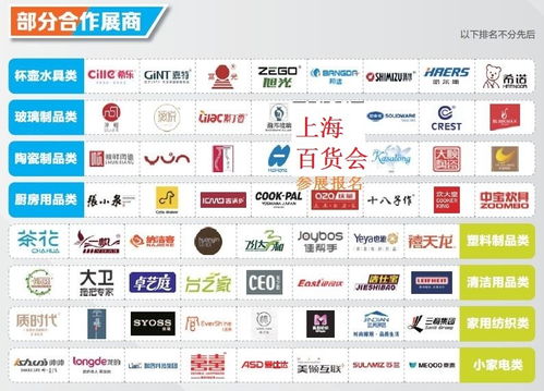 2022CCF春季百货展 融合日用、家居与办公新趋势